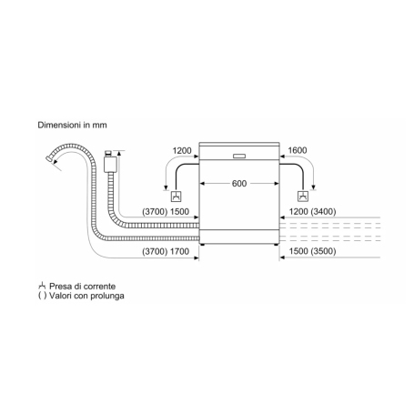 BOSCH SMH4ECX27E LAVASTOVIGLIE DA INCASSO A SCOMPARSA TOTALE 14 COPERTI WIFI CLASSE A