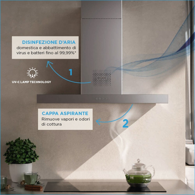 FABER STILO COMFORT SAN X A60 CAPPA A PARETE...