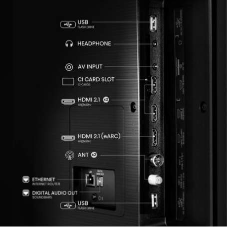 HISENSE 65A69N TV LED 65'' SMART TV UHD 4K DVB-T2 HEVC MAIN10/S2/C MPEG4