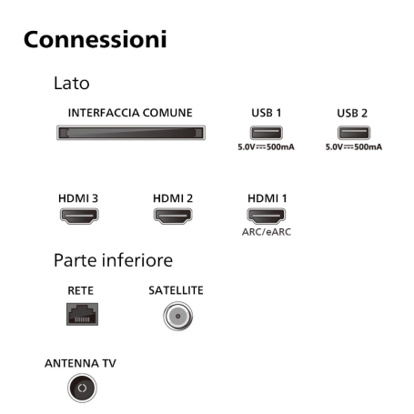 PHILIPS 55PUS8009/12 TV LED 55' SMART TV UHD 4K 3XHDMI WIFI DOLBY ATMOS