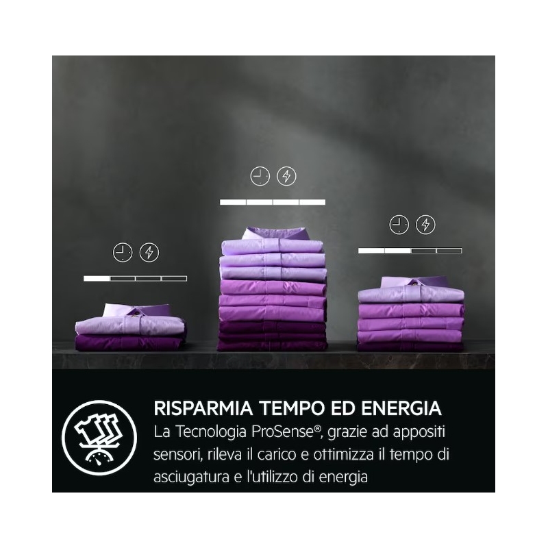 AEG TR9T94ABS ASCIUGATRICE A POMPA DI CALORE...