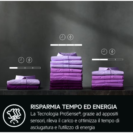 AEG TR9T94ABS ASCIUGATRICE A POMPA DI CALORE 9KG 3DSCAN ABSOLUTECARE PROSTEAM CLASSE A+++