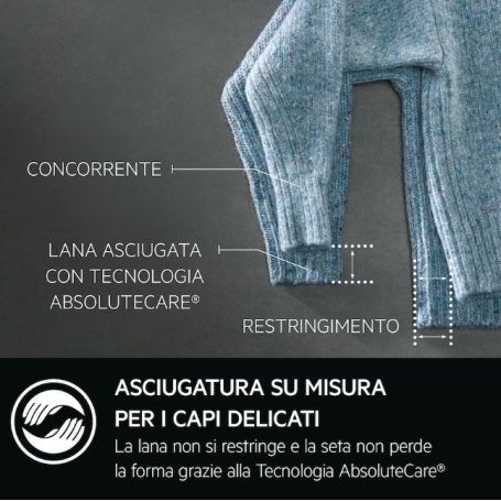 AEG TR9T94ABS ASCIUGATRICE A POMPA DI CALORE 9KG 3DSCAN ABSOLUTECARE PROSTEAM CLASSE A+++