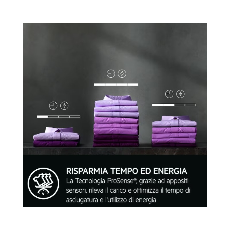 AEG TR7G93W ASCIUGATRICE A POMPA DI CALORE 9KG...