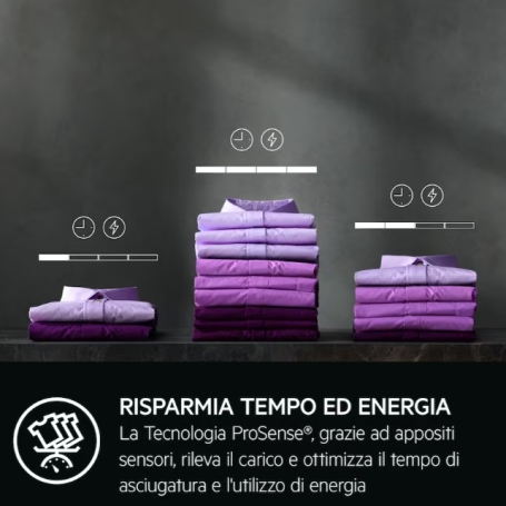 AEG TR7G93W ASCIUGATRICE A POMPA DI CALORE 9KG INVERTER CLASSE A+++