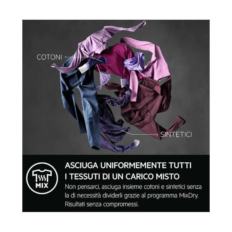 AEG TR7G93W ASCIUGATRICE A POMPA DI CALORE 9KG...