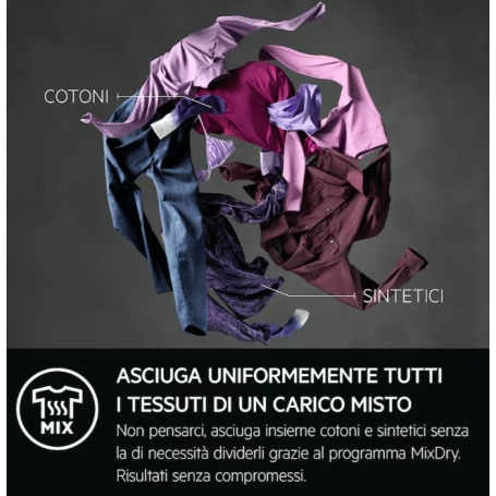 AEG TR7G93W ASCIUGATRICE A POMPA DI CALORE 9KG INVERTER CLASSE A+++