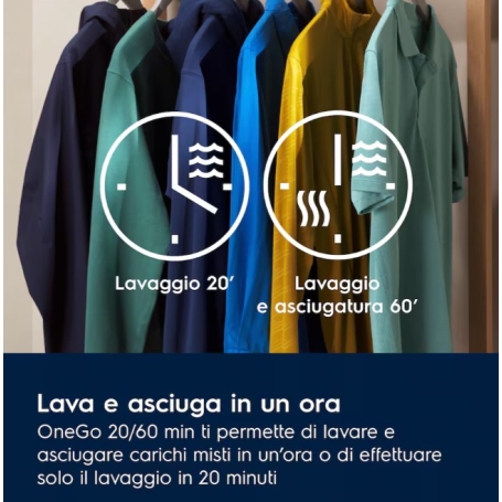 ELECTROLUX EW7W285W LAVASCIUGA 8/5 KG 1400 GIRI CLASSE A/D