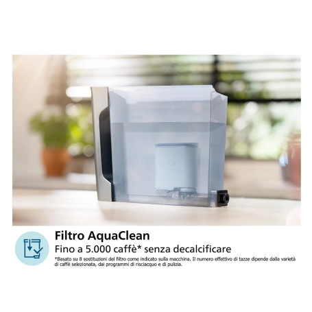 PHILIPS EP2334/10 SERIES 2300 MACCHINA DA CAFFÈ AUTOMATICA CON CHICCHI O CAFFE' MACINATO