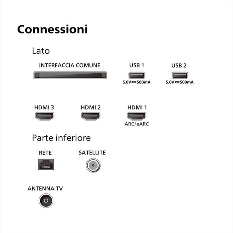 PHILIPS 43PUS8009/12 TV LED 43" 4K UHD SMART TV...