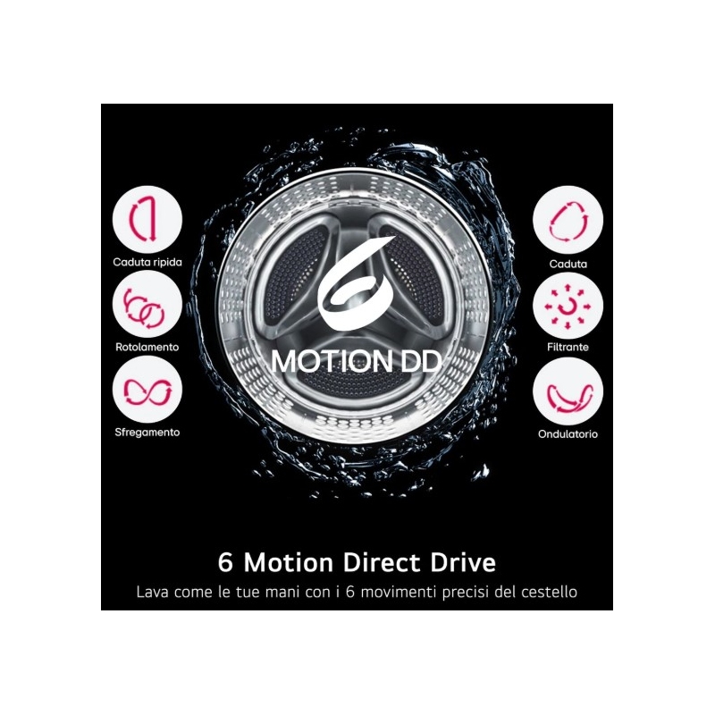 LG F4NX1008NWK LAVATRICE 8KG 1400 GIRI WIFI...