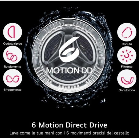 LG F4NX1008NWK LAVATRICE 8KG 1400 GIRI WIFI VAPORE CLASSE A