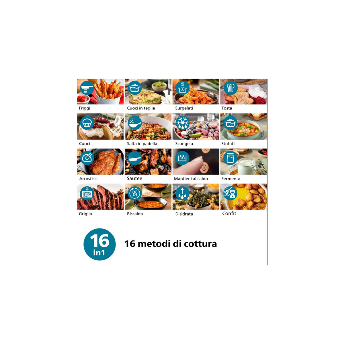 PHILIPS AIRFRYER SERIE 3000 FRIGGITRICE AD ARIA 6.2LT - NA332/00