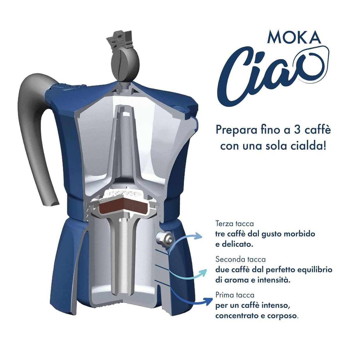 CAFFE BORBONE MOKACIAO CAFFETTIERA PER CIALDE ADATTA ALL'INDUZIONE
