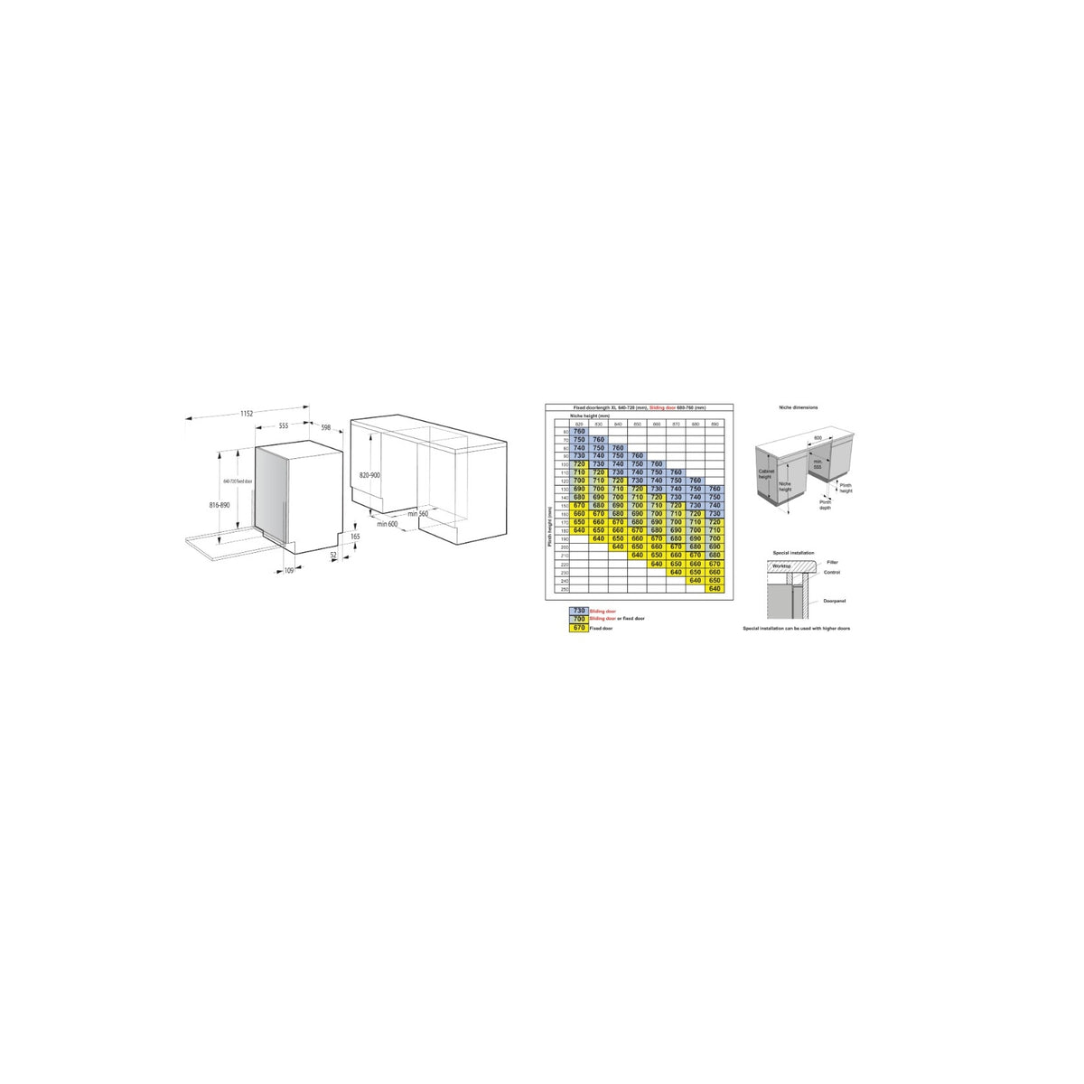 HISENSE HV16C LAVASTOVIGLIE DA INCASSO A SCOMPARSA TOTALE 16 COPERTI CLASSE C