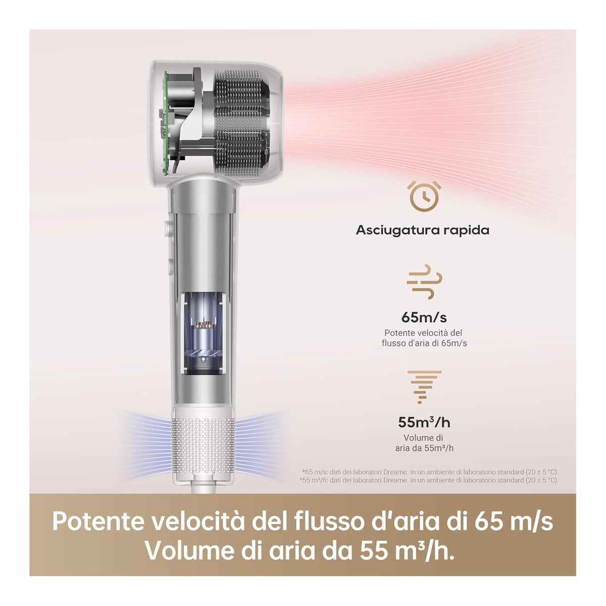 DREAME DREHD12A-GR ASCIUGACAPELLI - HD12A-GR