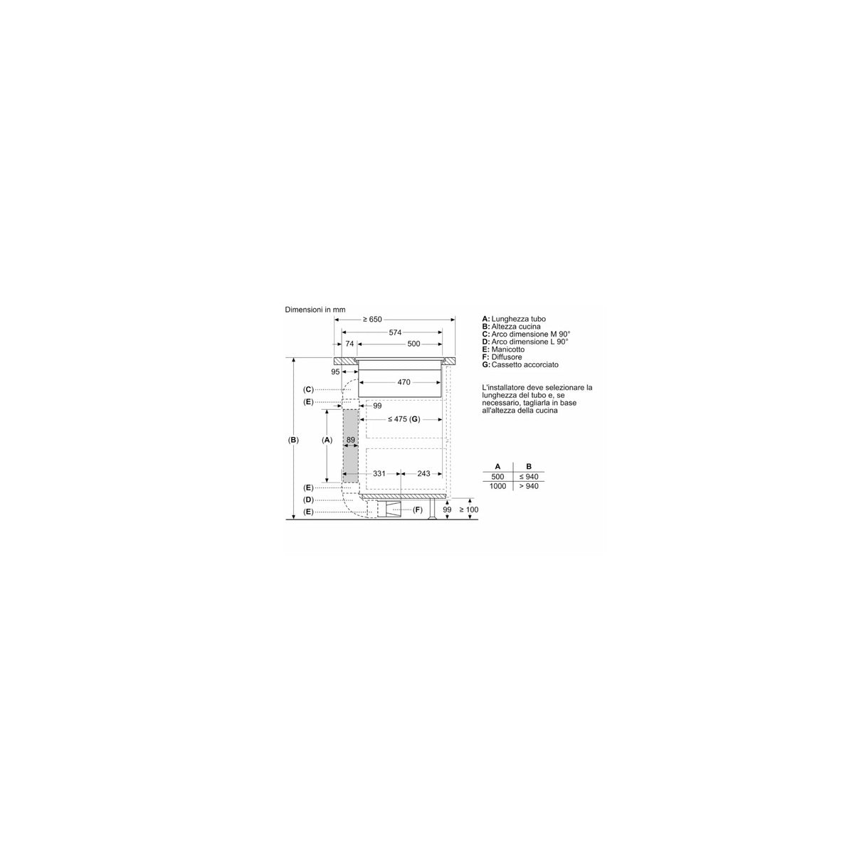 BOSCH PVS801B16E PIANO COTTURA A INDUZIONE 79CM CON CAPPA INTEGRATA 4 ZONE