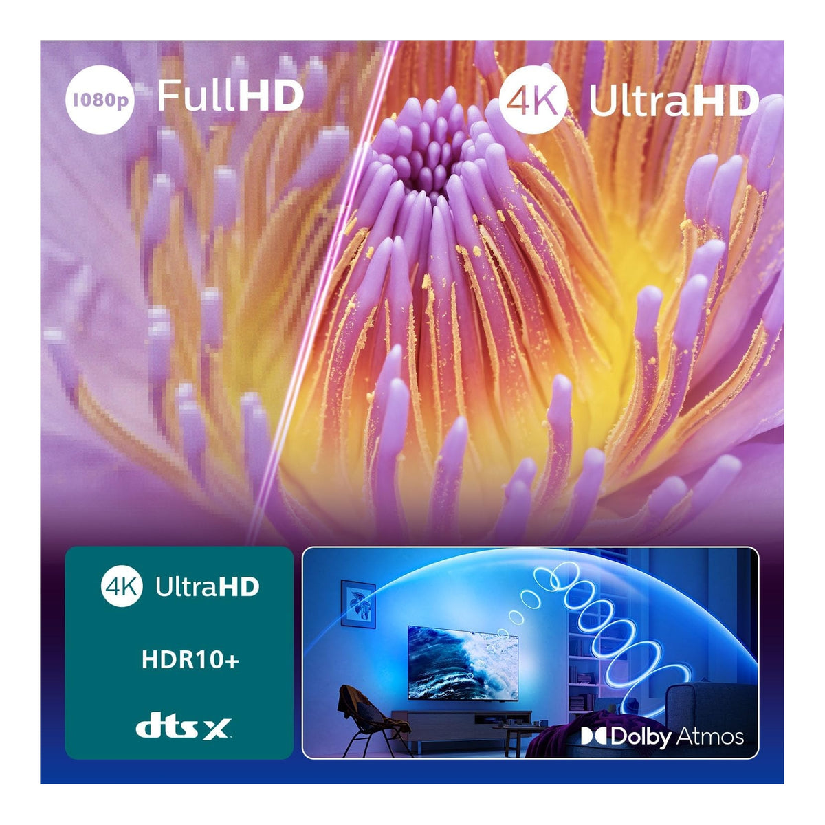 PHILIPS 65PUS8010/12 TV LED 65' SMART TV AMBILIGHT UHD 4K WIFI