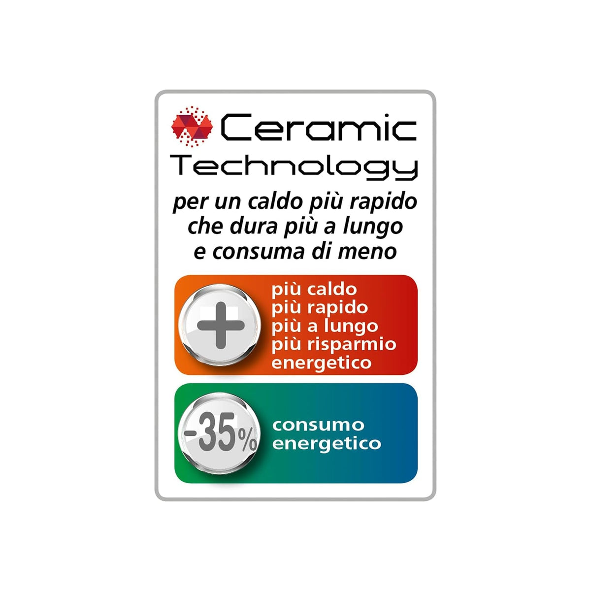 MACOM MINIMAX942 Termoventilatore Ceramico Compatto 1500W - MINIMAX 942