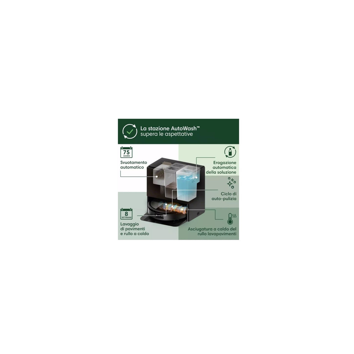 Roomba Max 705 Combo Robot aspira e lava con AutoWash Dock, Sacchetti e Detergente - ROOMBAMAX705COMBO - 817259