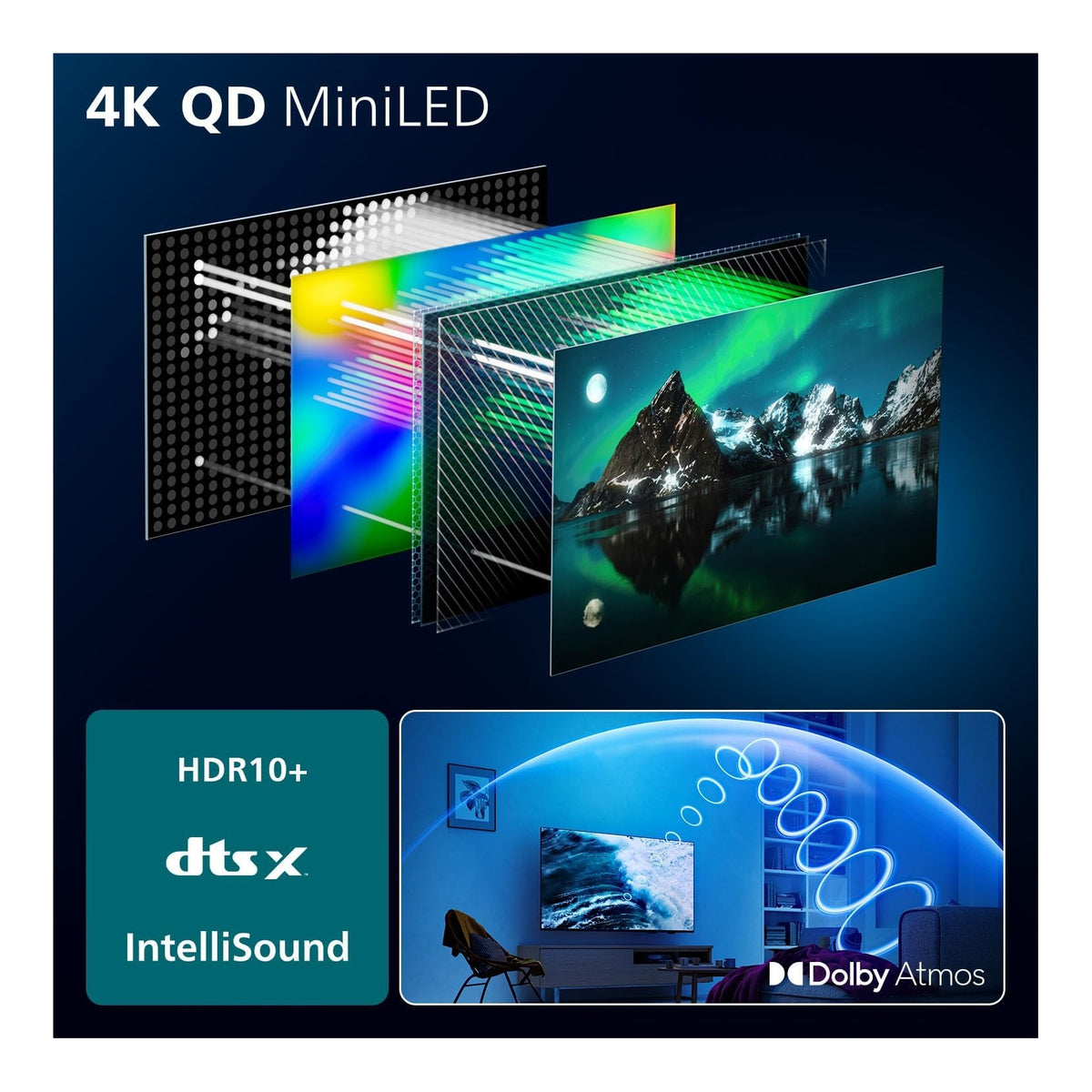 PHILIPS 55MLED820/12 TV MINI LED 55' SMART TV UHD 4K WIFI