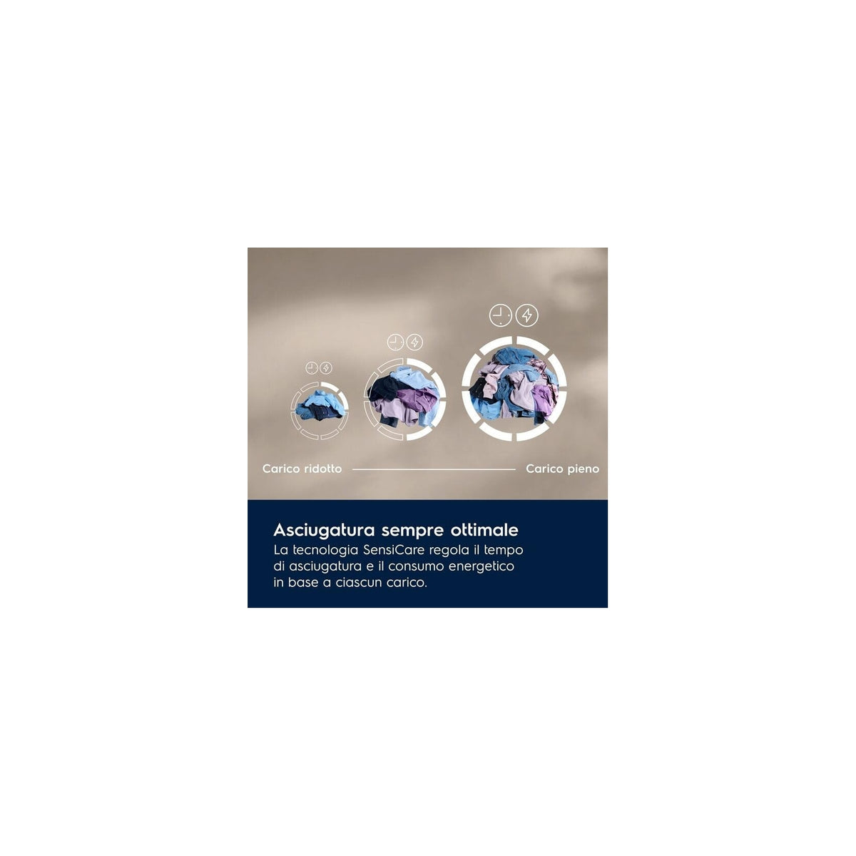 ELECTROLUX EW6HA19G ASCIUGATRICE A POMPA DI CALORE 9KG CLASSE C