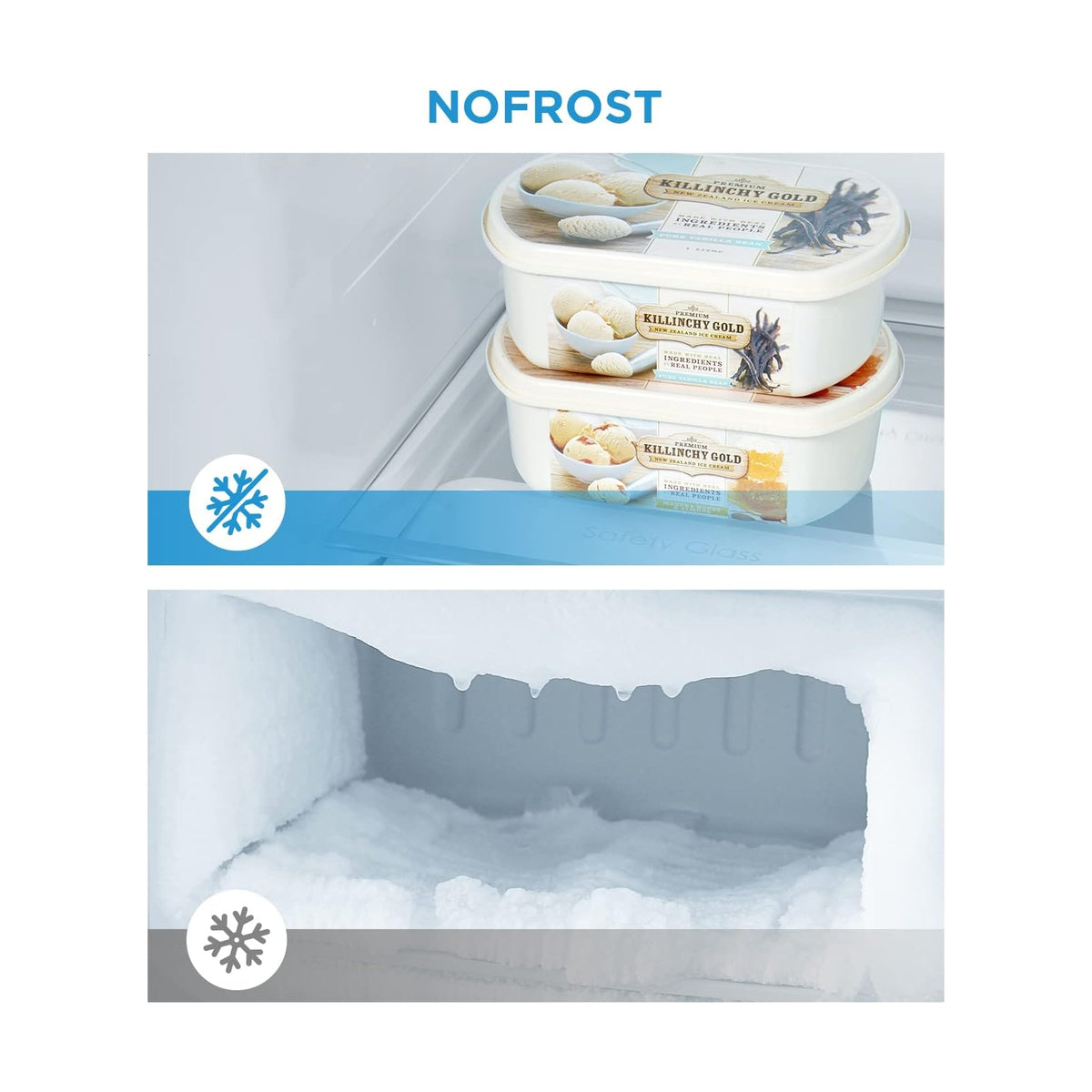 MIDEA MDRB424FGE01OE FRIGORIFERO COMBINATO 310LT NO FROST CLASSE E BIANCO