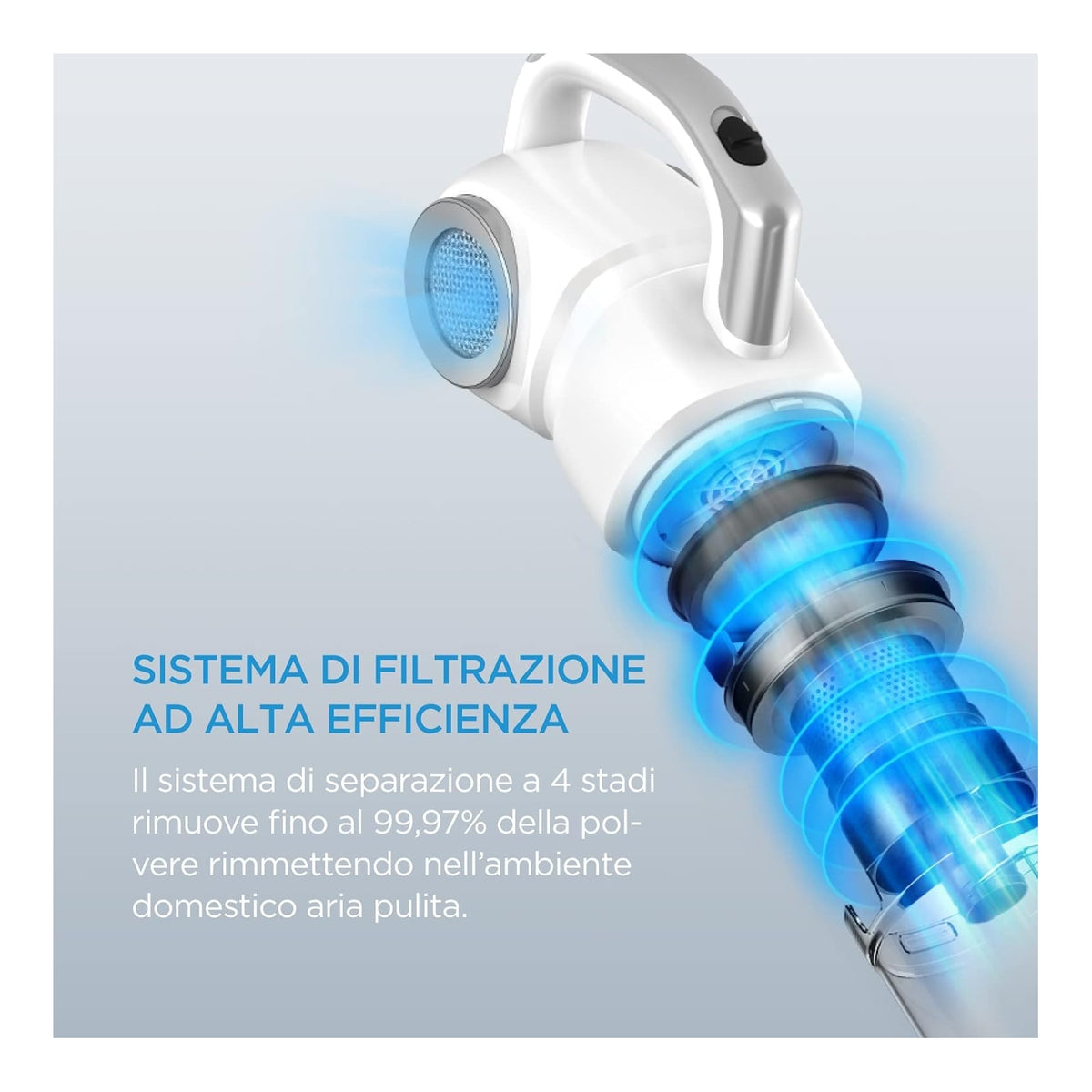 Midea MCS2045IT Scopa elettrica con filo senza sacchetto 0,45lt