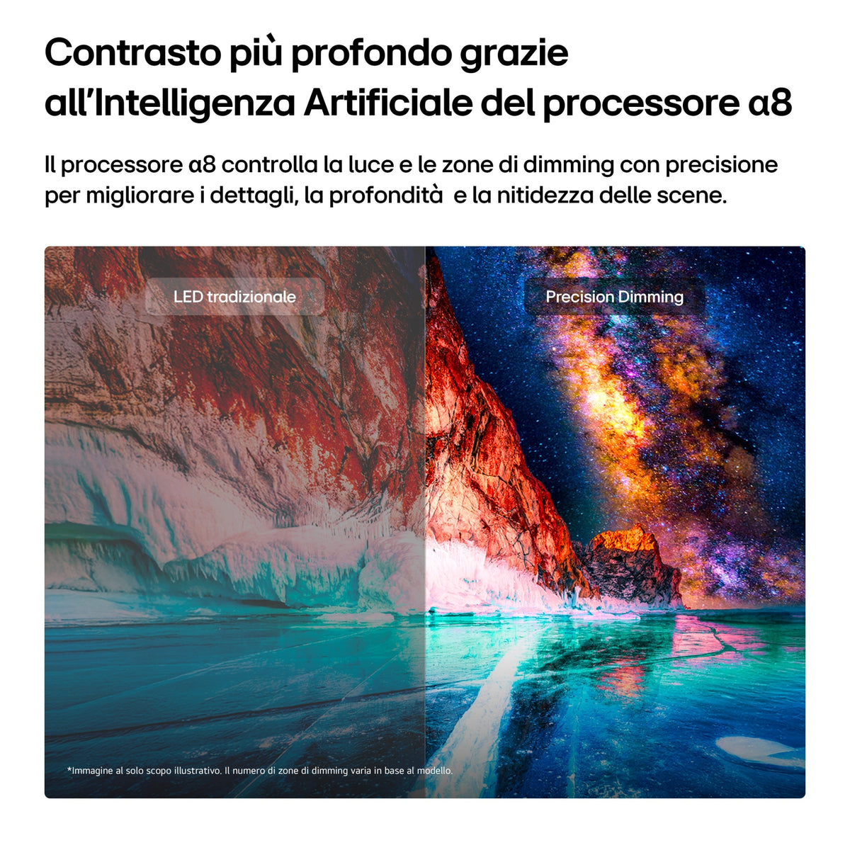 Lg 65MRGB88B6B Smart TV Mini LED RGB Pro 65" 4K webOS Classe D