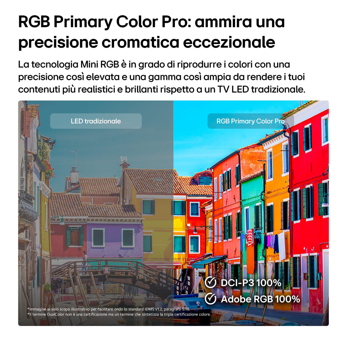 Lg 65MRGB88B6B Smart TV Mini LED RGB Pro 65" 4K webOS Classe D