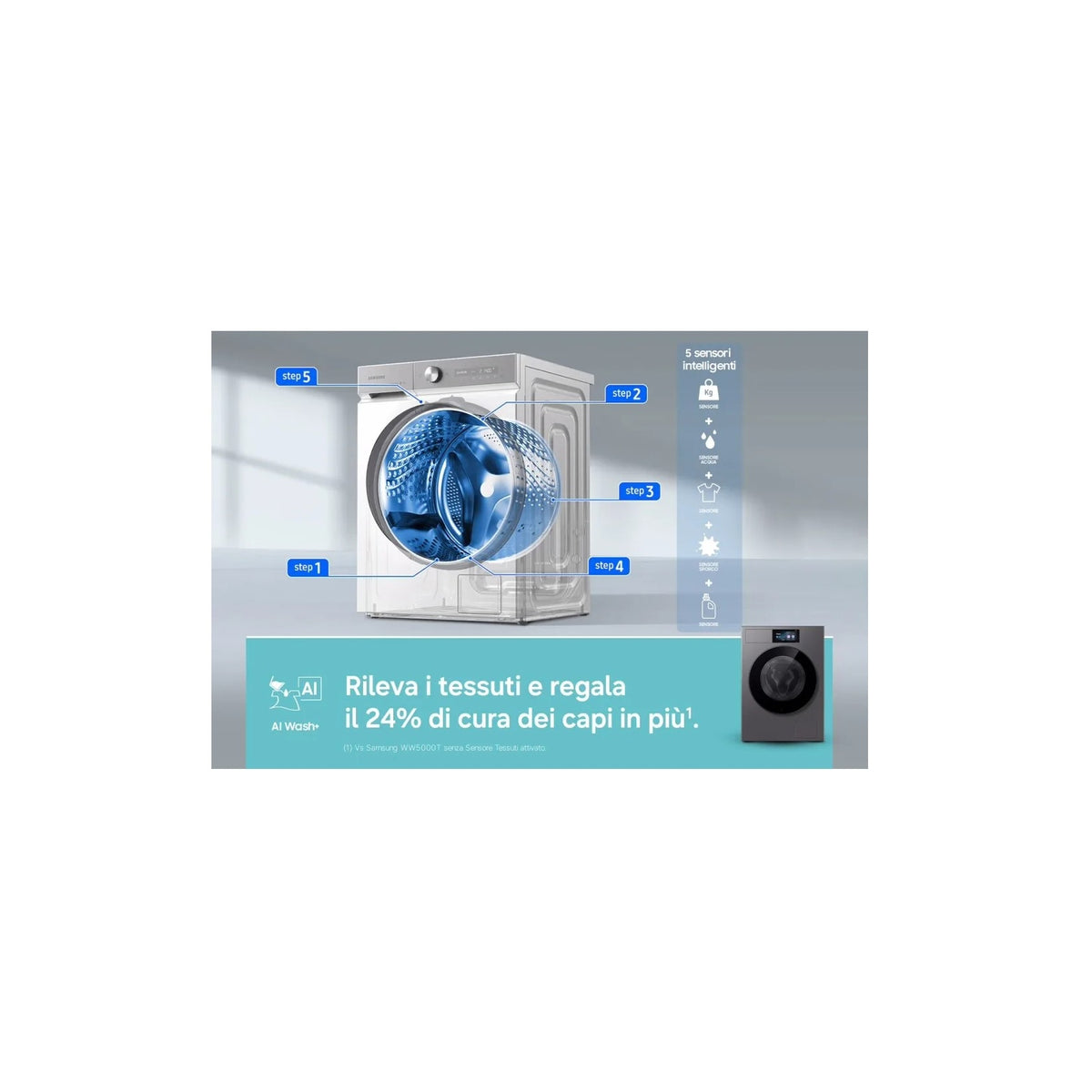 Samsung WF90H09C4ST2 Lavatrice 9 kg 1400 giri classe A - Colore Nero