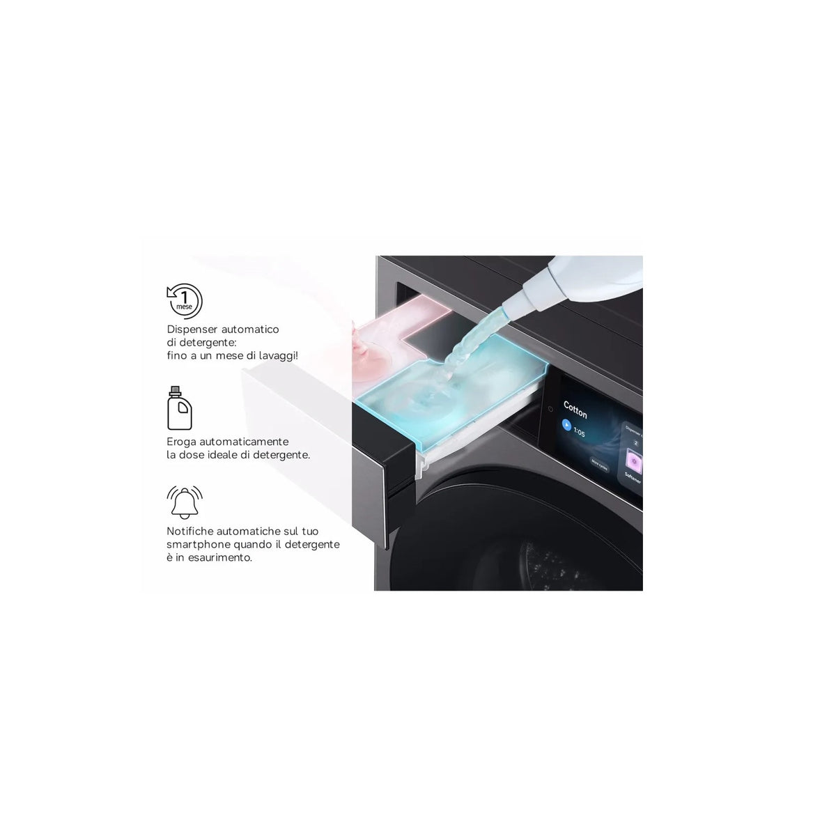 Samsung WF90H09C4ST2 Lavatrice 9 kg 1400 giri classe A - Colore Nero