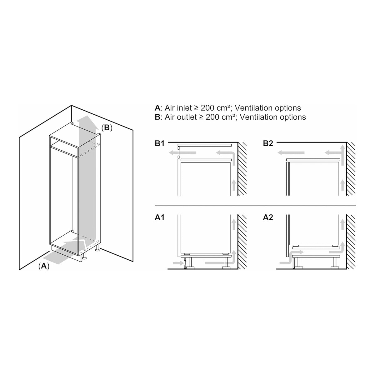 BOSCH KIR81NSE0 FRIGORIFERO MONOPORTA DA INCASSO 310LT VENTILATO CLASSE E