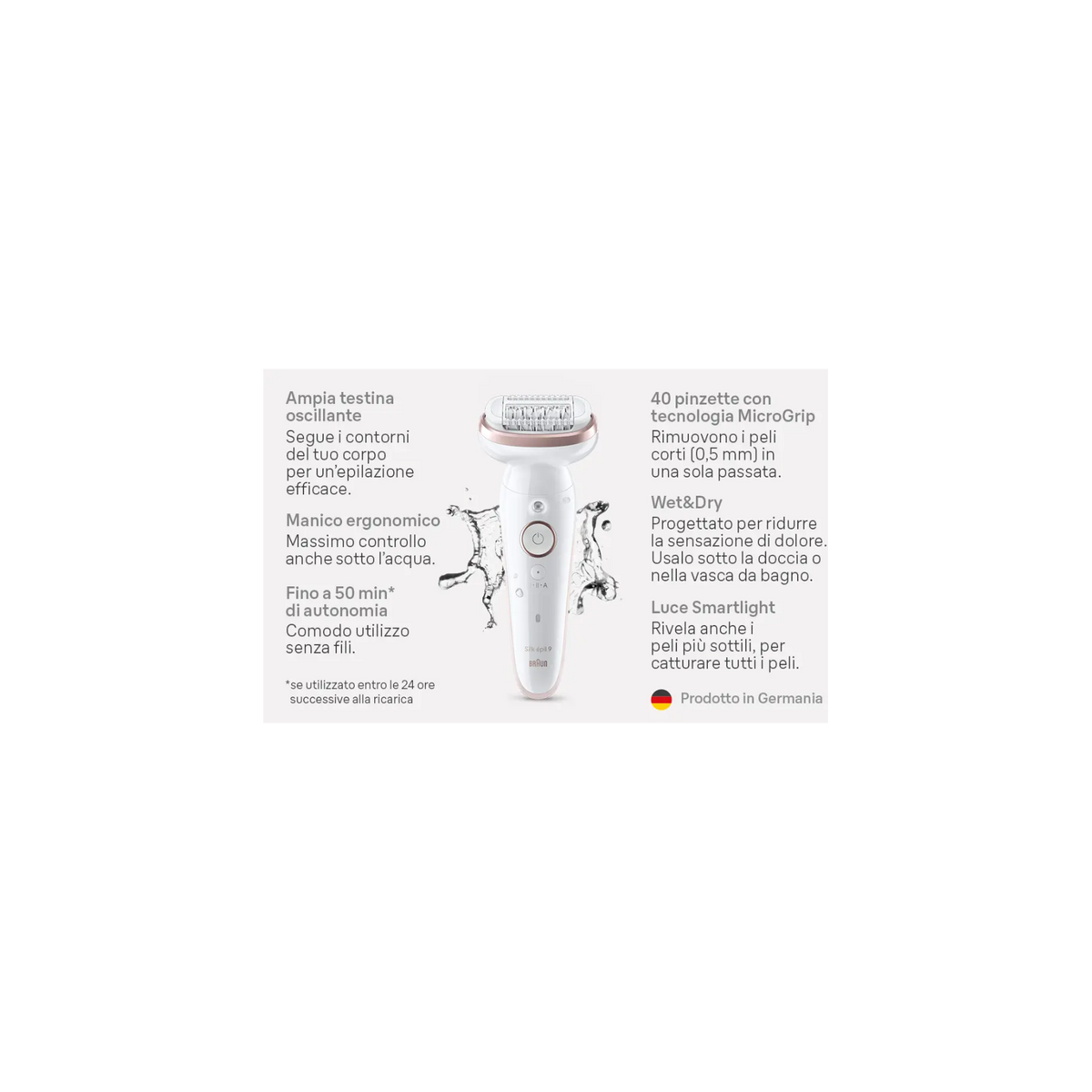 BRAUN SILK-ÉPIL 9 9-000 TOTAL BODY WET&DRY CON LUCE - S-EPIL9000