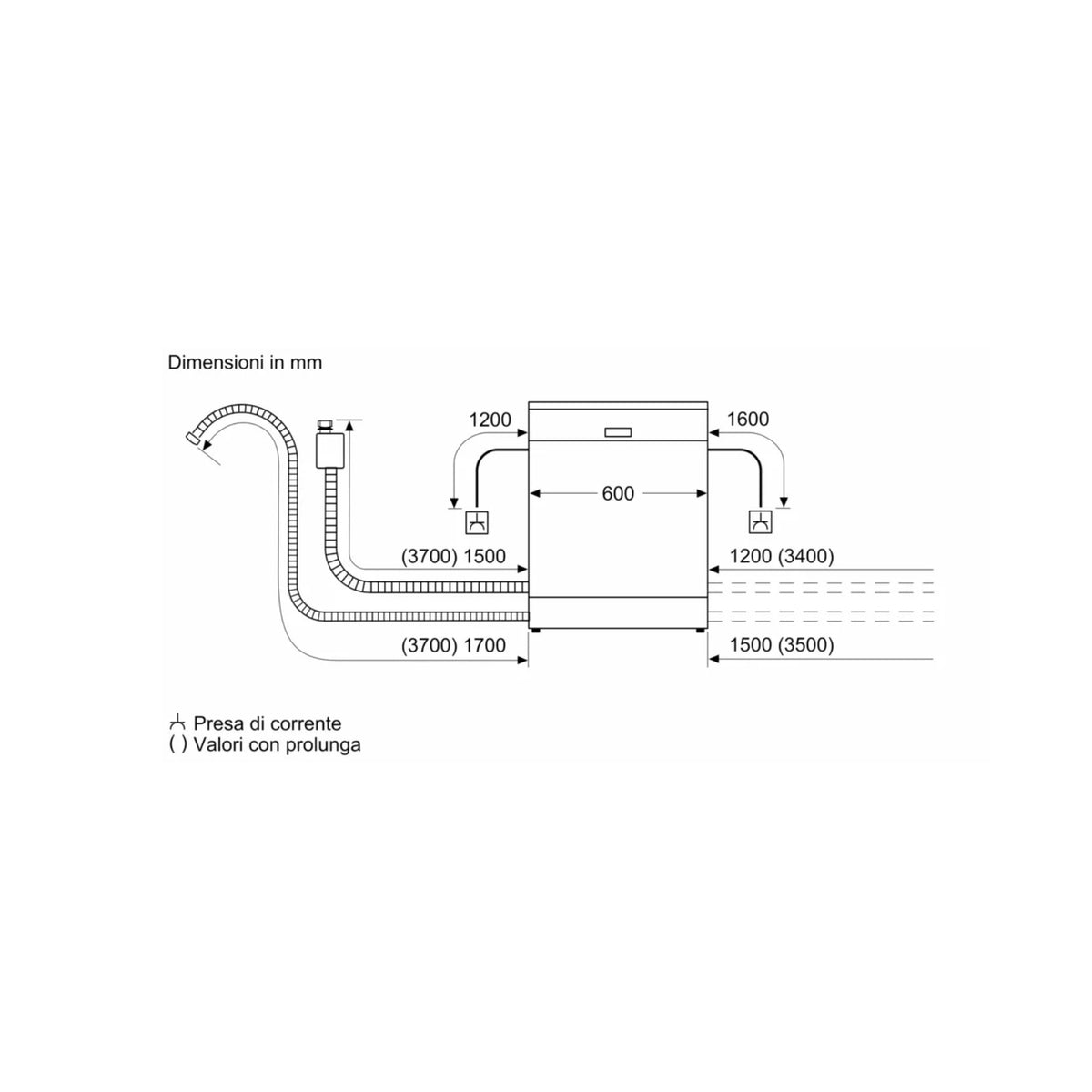 BOSCH SMH4ECX27E LAVASTOVIGLIE DA INCASSO A SCOMPARSA TOTALE 14 COPERTI WIFI CLASSE A