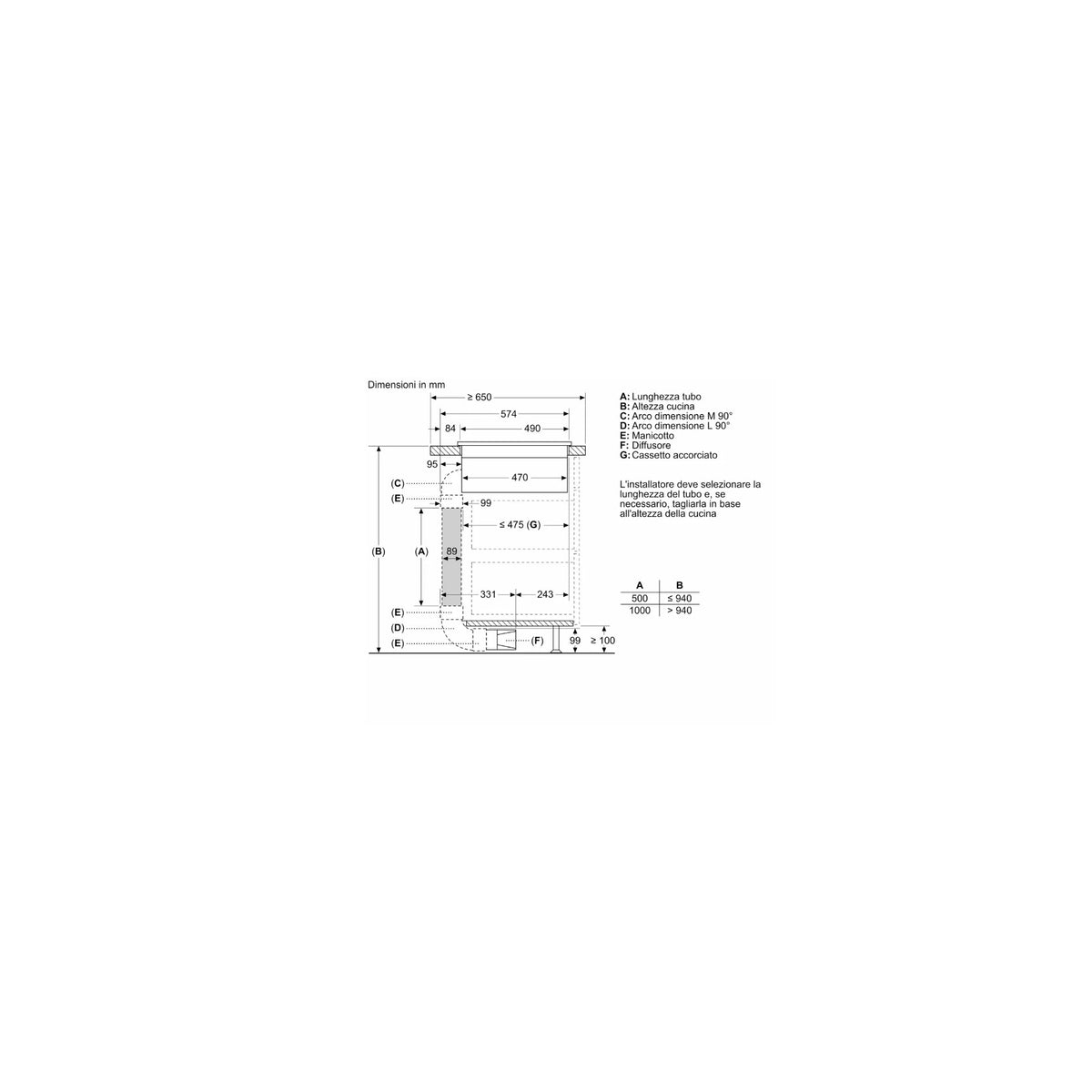 BOSCH PVS831B16E PIANO COTTURA A INDUZIONE 80CM CON CAPPA INTEGRATA 4 ZONE